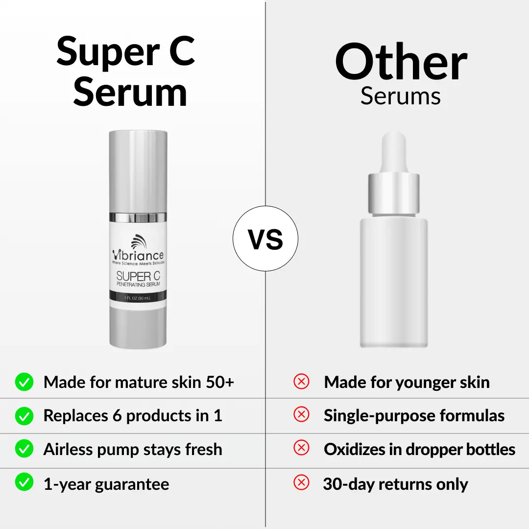 Super C Serum - Image 12